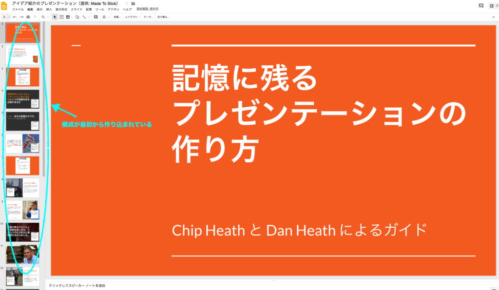 Googleスライド テンプレート 構成