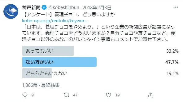 Twitterのアンケート 投票 機能とは 作成 使い方 事例をご紹介 Webマーケティングの専門ブログ Marc Blog Webマーケティングの専門ブログ Marc Blog