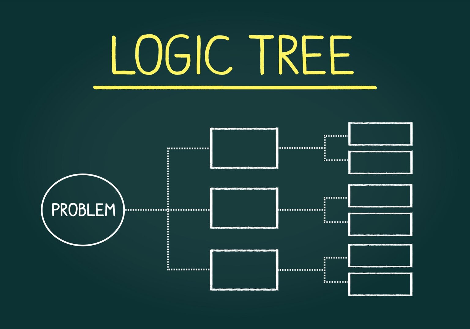 【実践用】ロジックツリーとは？例題やテンプレートや無料ツール・アプリをご紹介 WEBマーケティングの専門ブログ｜MARC BLOG WEB