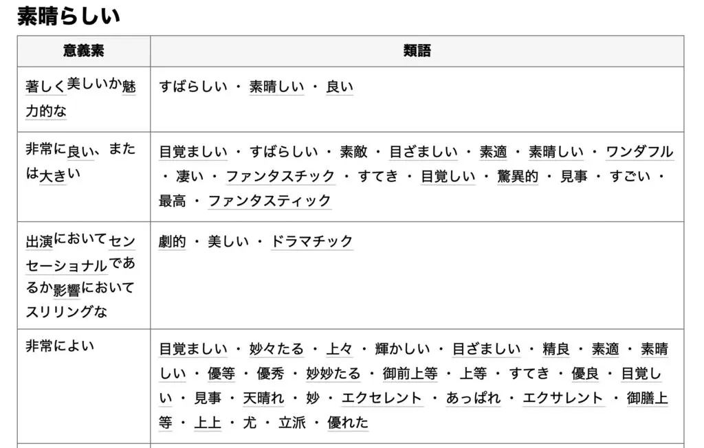 相手に伝わる 語彙力を鍛える方法とコピーライティングの勉強法 Webマーケティングの専門ブログ Marc Blog Webマーケティングの専門ブログ Marc Blog